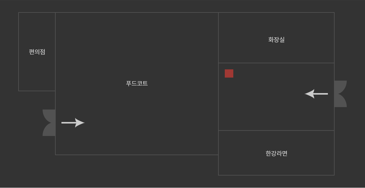 J플라자 내부 시설 위치 안내도